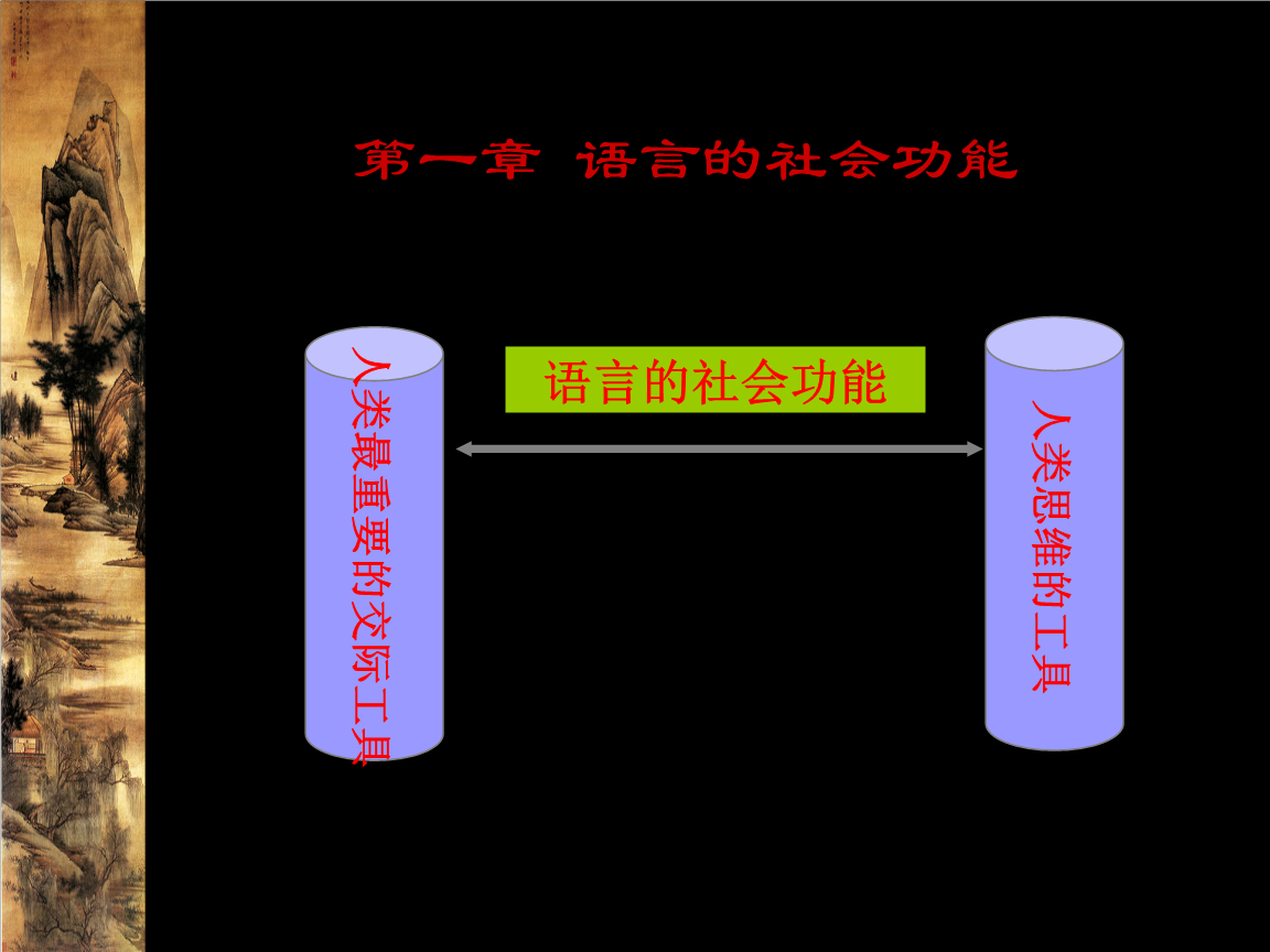 看透你的心游戏-洞悉人心，解读你的心理游戏