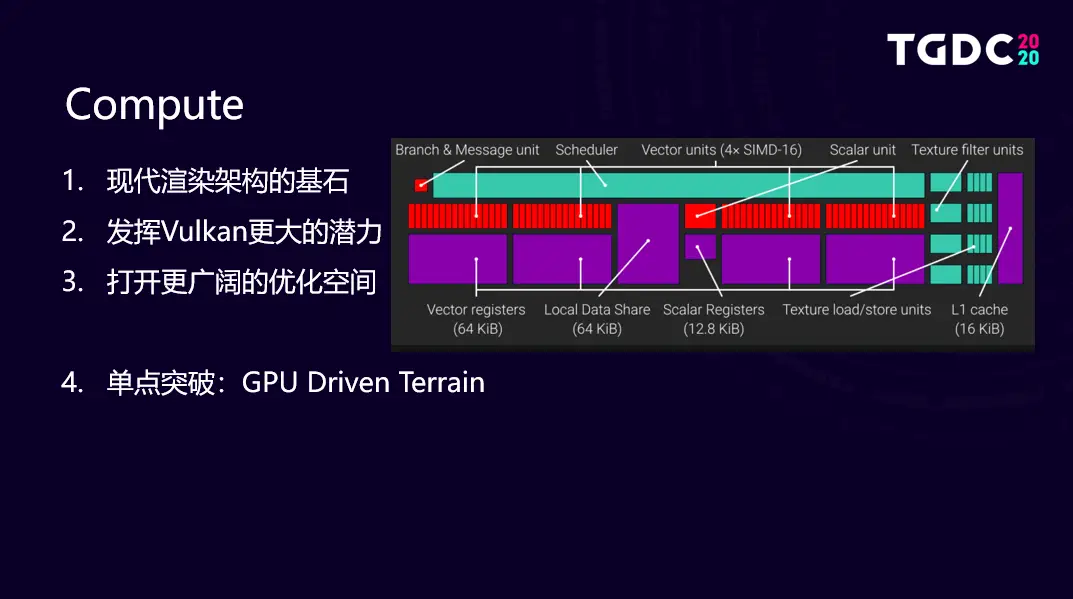 引擎制作游戏教程_引擎制作游戏软件_制作游戏引擎