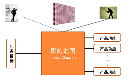 培训沟通能力课程_沟通能力培训全案/弗布克培训寓言故事游戏全案系列_培训沟通能力的素材