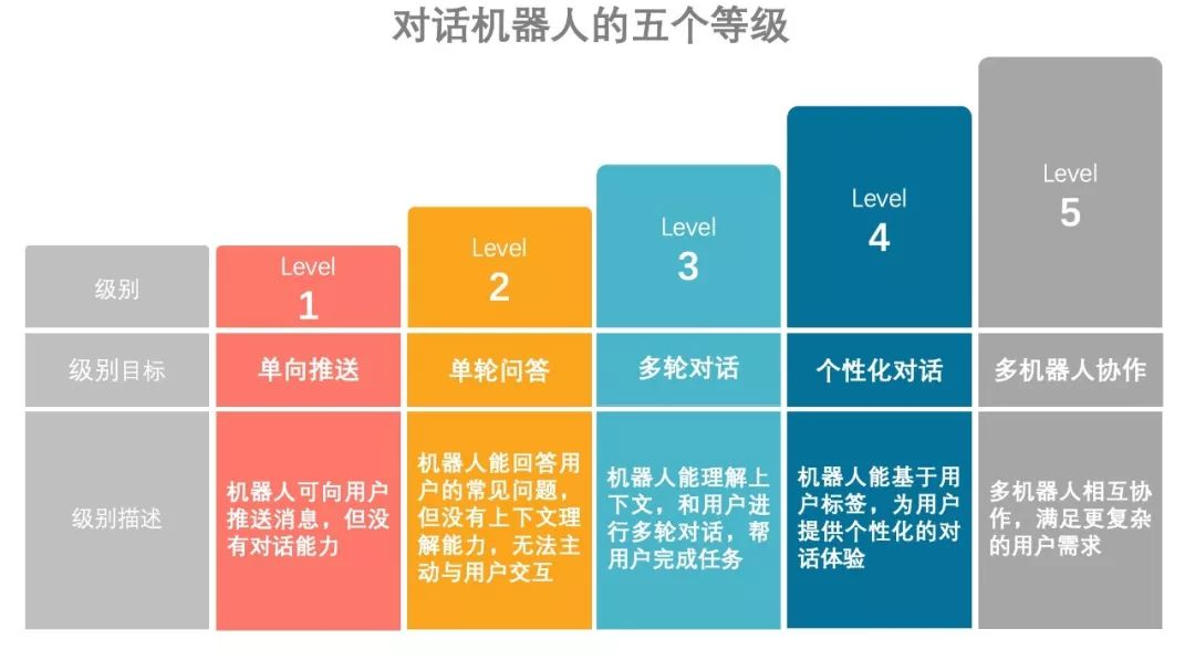 图灵测试游戏结局_图灵测试剧透_图灵测试游戏 剧情