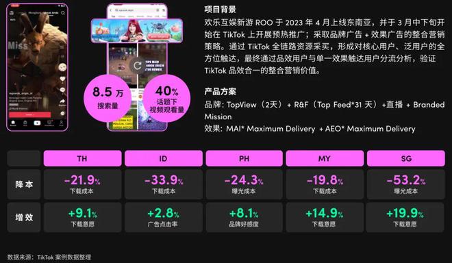 爱百娱游戏平台大闹天宫送首冲_爱百娱游戏平台大闹天宫送首冲_爱百娱游戏平台大闹天宫送首冲