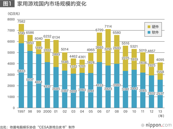 2024中国游戏产业报告-2024年中国游戏市场:规模飙升、技术创新引领、用户需