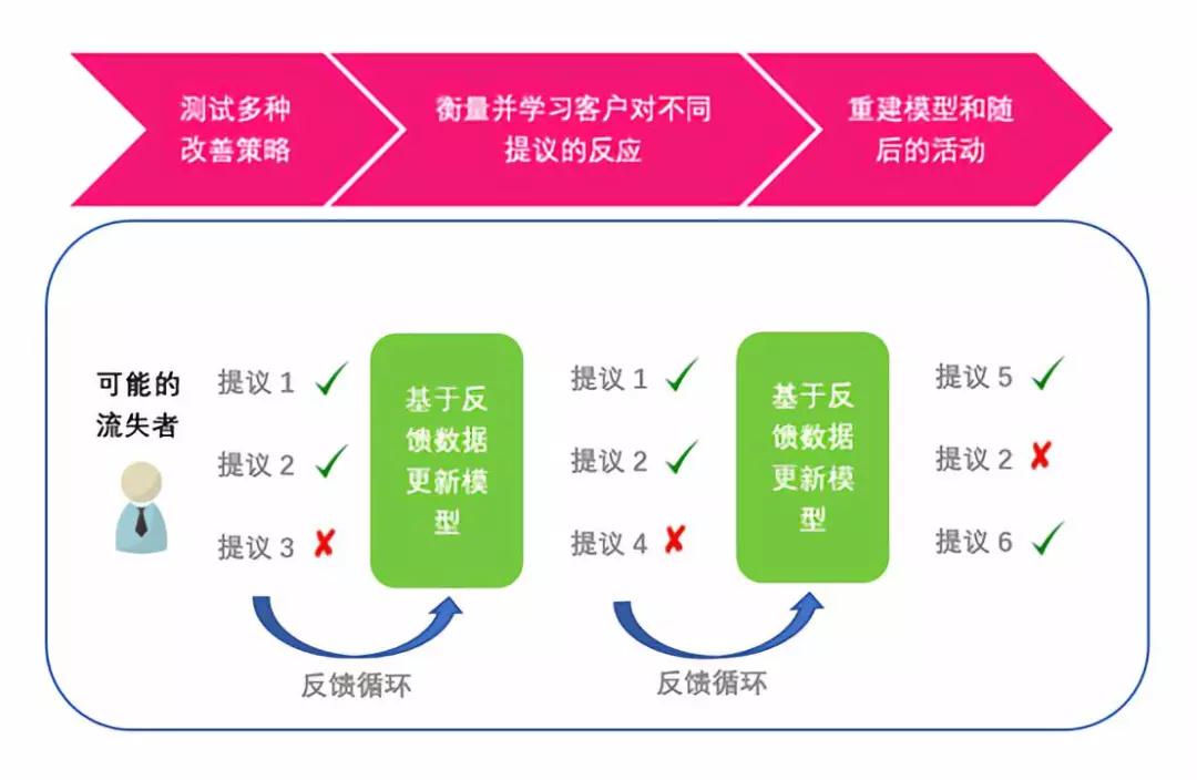 排名战略游戏公司_战略游戏排行_即时战略游戏排名