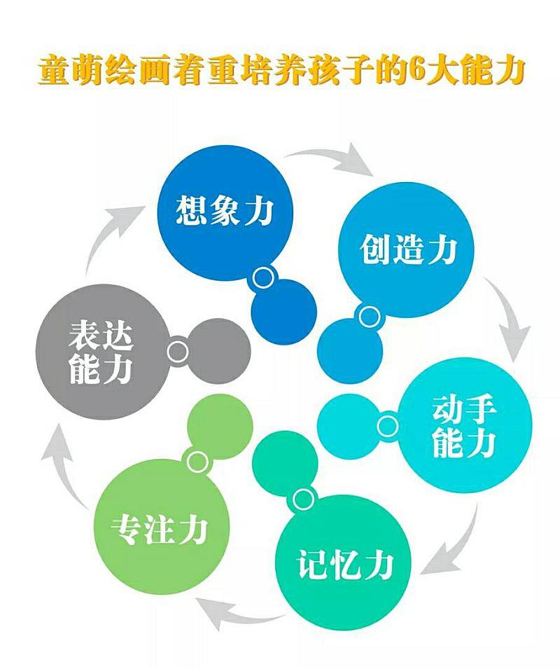 洪恩软件开天辟地-洪恩软件：让孩子学得更有趣