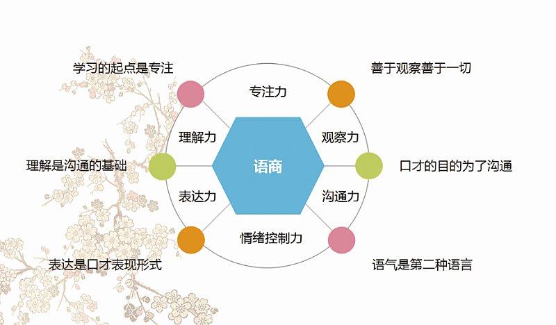 洪恩开天辟地5_洪恩开天辟地最新版本_洪恩软件开天辟地