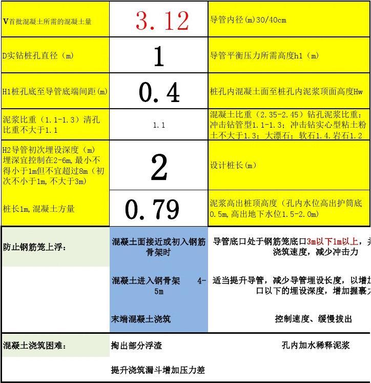 钢筋计算小软件-钢筋计算神器，让你轻松应对设计变化