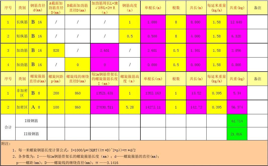 钢筋计算小软件_钢筋算量软件免费版哪个好用_钢筋计算软件小程序下载