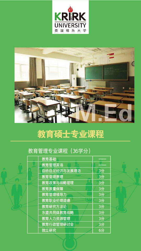 开发游戏学历低能学吗-游戏开发行业：学历不是成功关键