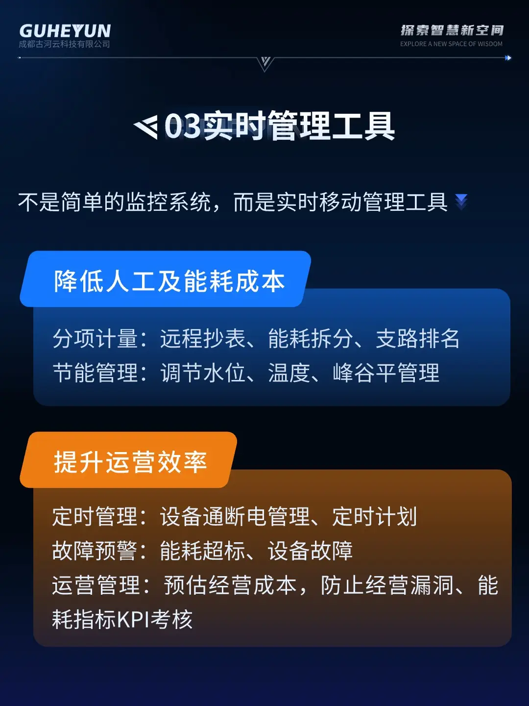 抄表掌机怎么使用法_掌机抄表补抄流程_tp900掌机抄表程序