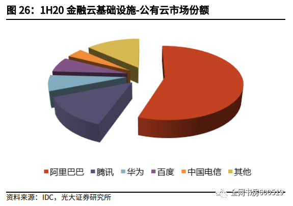 反p2p软件终结者百度云-百度云反p2p软件终结者，用户纷纷点赞新功能