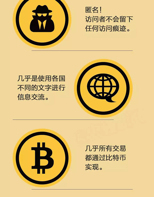 比特币游戏是谁发明的_比特币是什么游戏_比特币游戏是什么意思