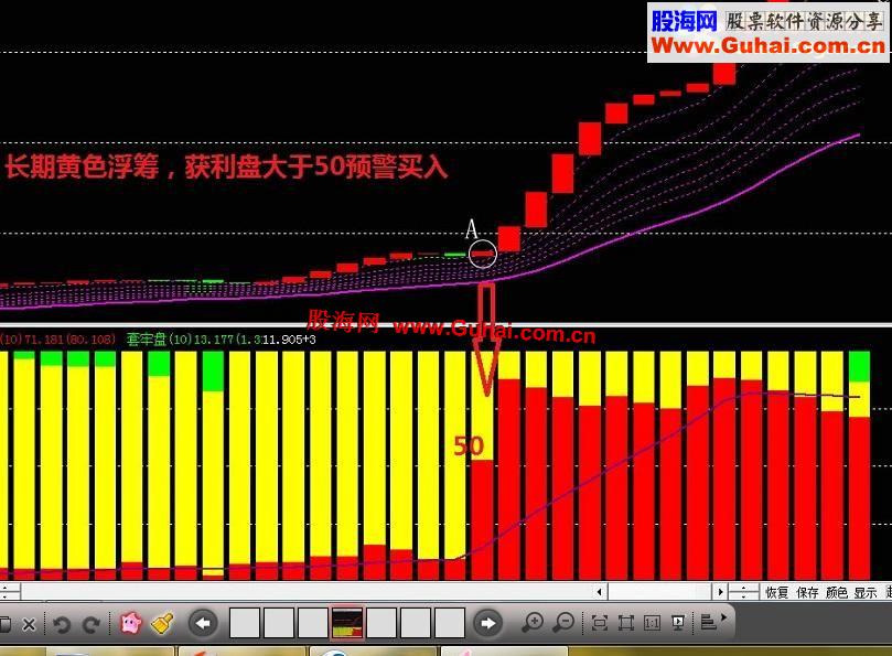 炒股软件通达信的操作方法_通达信炒股软件好用吗_通达信软件哪个好