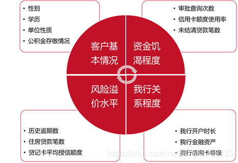 波多黎各电脑版_波多黎各桌游版本_波多黎各桌游pc版