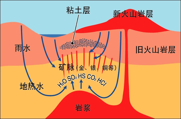 黄金系列游戏有哪些_黄金系列游戏推荐_黄金游戏系列