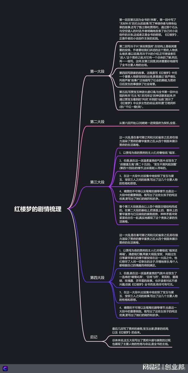 青青子衿 悠悠我心游戏-年轻游戏设计师眼中的游戏世界：娱乐还