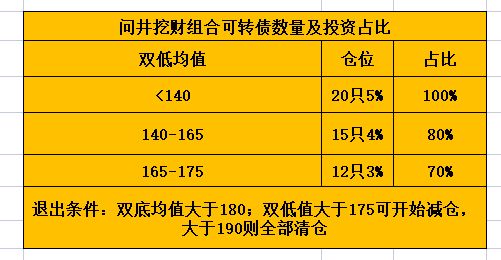 小白也能翻身！跟单王软件助你科学投资