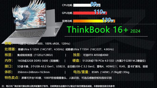 主机游戏配置要求排行_2020电脑游戏主机配置清单_5000—6000电脑游戏主机配置推荐