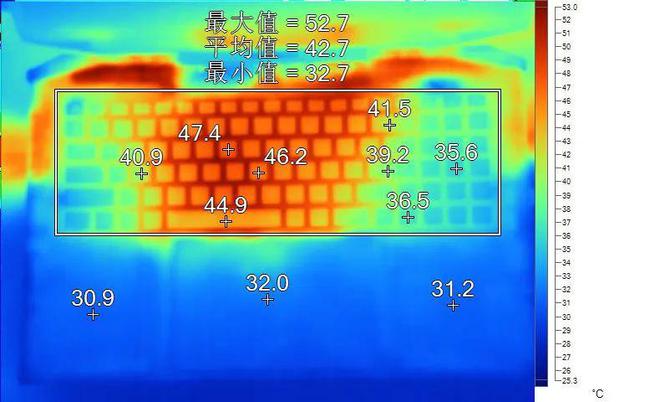 模式游戏猫哥_游戏 debug模式_模式游戏降临