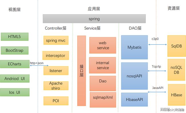 app打包软件-App开发者的福音！如何选择一款优秀的App打包软件？