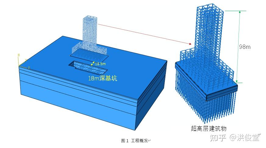 pkpm基坑支护软件免费下载_基坑支护设计软件_pkpm基坑支护计算软件教程