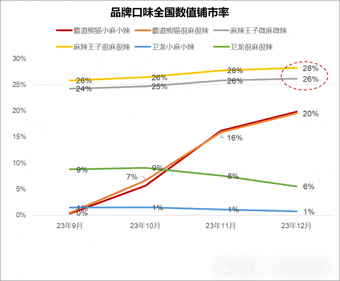 梦幻诛仙游戏角色名字_梦幻角色诛仙名字游戏ID_梦幻诛仙起名字