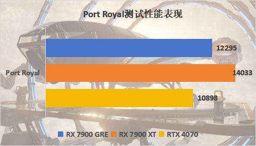 电脑开机黑屏有开机动画_win7开机动画后黑屏_win7开机动画黑屏