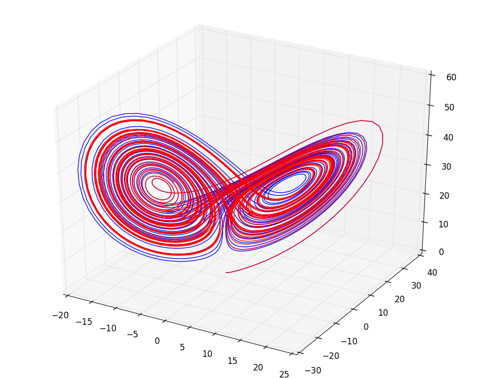 动画matlab_动画动画我们爱动画_matlabgui动画