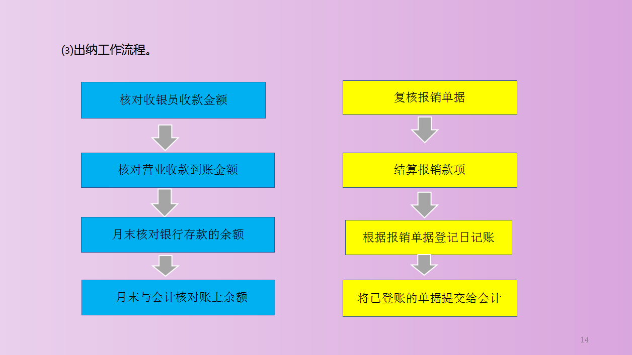 揭秘企业财务神器，出纳账软件到底有何魔力？