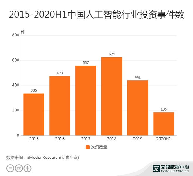 天翼软件_天翼软件有限公司_天翼软件商城官网下载