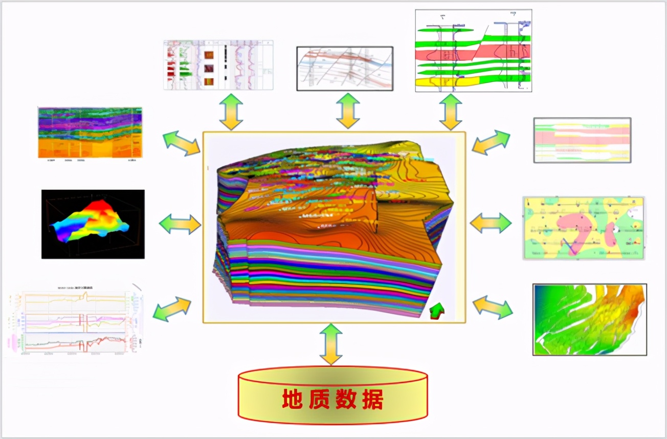 软件surface_surfer软件_软件surge