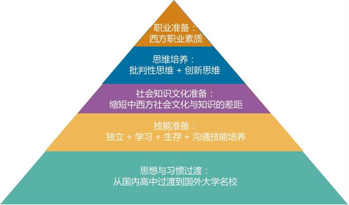 职业素质测评软件-揭秘职场秘籍！科技测评助你成就职业