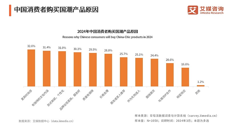 可以对比价格的软件叫什么_对比各平台价格的软件_可以对比价格的软件