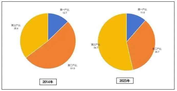 可以对比价格的软件叫什么_可以对比价格的软件_对比各平台价格的软件