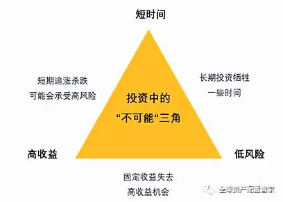 奇迹系列游戏_奇迹资源_七大奇迹 桌游 资源牌