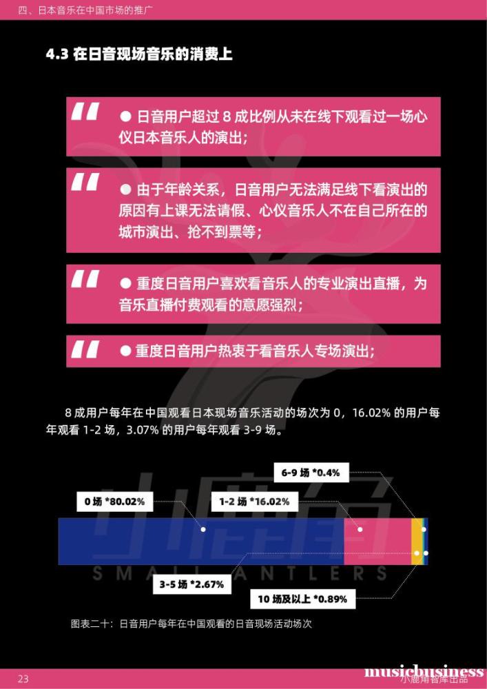 音戏腾讯乐游官网_腾讯音乐游戏_乐游腾讯