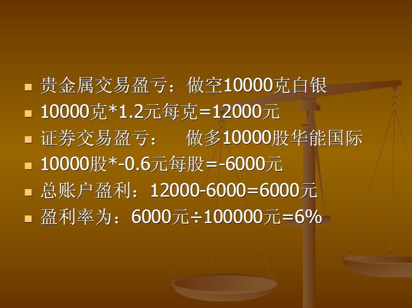 期货套利技术_期货套利入门_期货套利软件