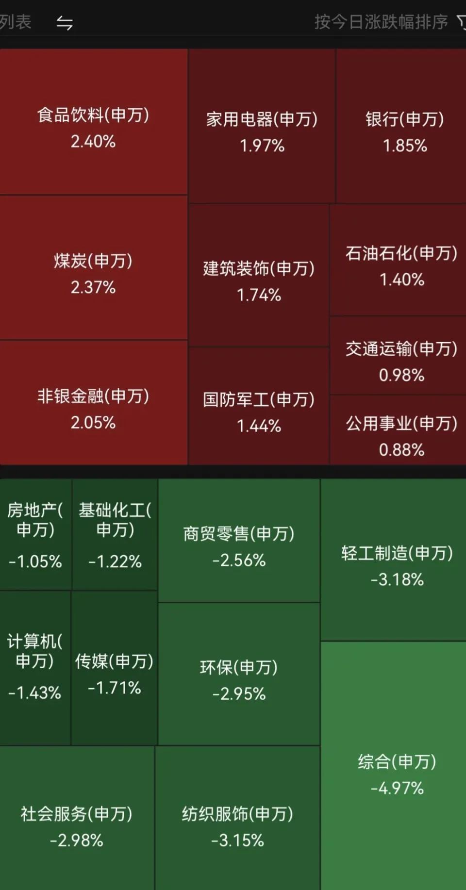 下载大智慧bs点炒股软件安装_我要下载大智慧炒股软件_免费下载大智慧炒股软件