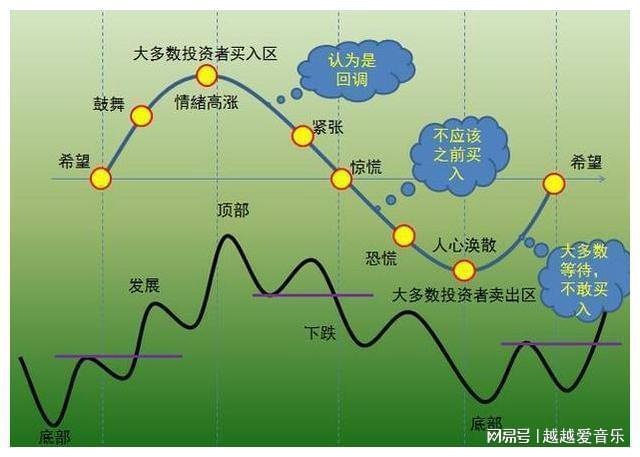 我要下载大智慧炒股软件_下载大智慧bs点炒股软件安装_免费下载大智慧炒股软件