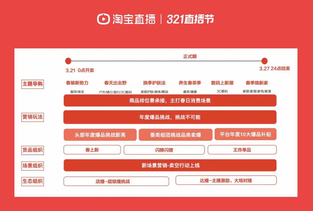 短信淘宝发软件怎么发_淘宝发短信软件_短信淘宝发软件安全吗