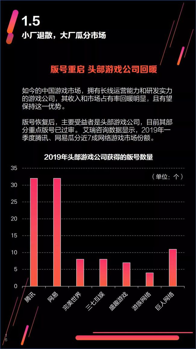 支持mac的游戏平台_什么网游支持mac_国内网游支持mac