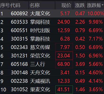 支持mac的游戏平台_国内网游支持mac_什么网游支持mac