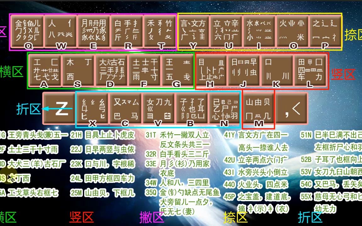 练习拼音打字的游戏_拼音写字游戏_练拼音打字的小游戏