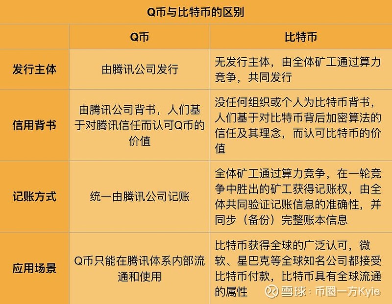 经四路大玩家游戏币_经四路大玩家游戏币_经四路大玩家游戏币