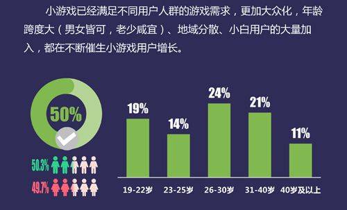 网易游戏 平台开发-网易游戏平台开发：用户至上、安全护航、社交共赢