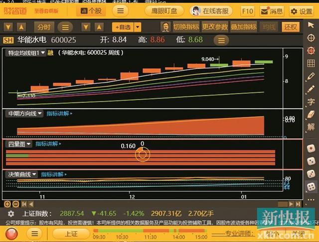 金太阳炒股软件是哪个证券公司_金太阳炒股软件下载_金太阳炒股软件怎么用