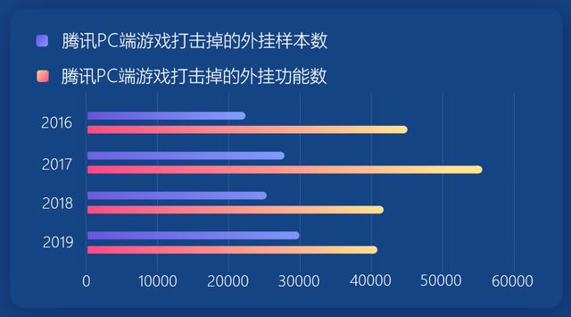 起凡游戏平台官方下载最新版_起凡游戏平台外挂_起凡游戏平台群雄逐鹿官方下载