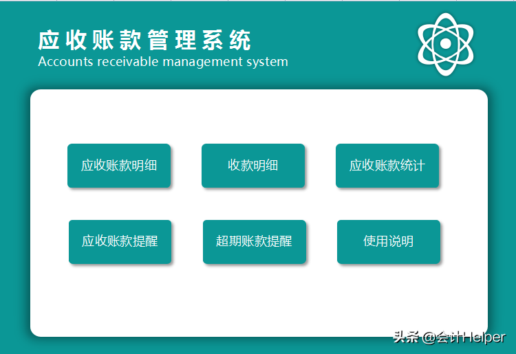 应收系统作废的凭证怎么删除_开龙软件应收应付删除_应付系统删除凭证的流程