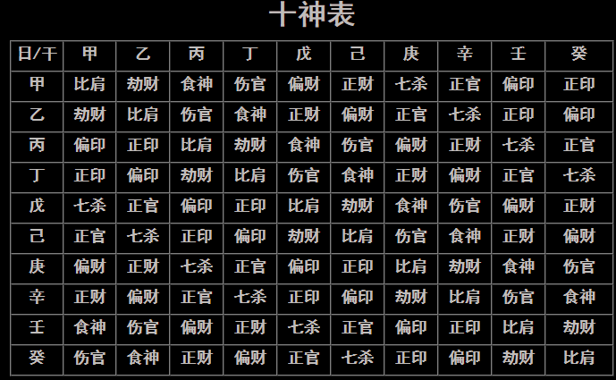 生辰八字取名字app_按照生辰八字取名字的免费网址_取名软件根据生辰八字免费取名字