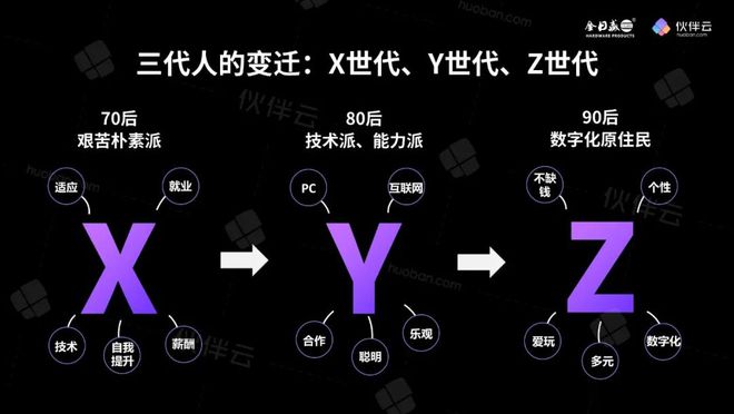 创意设计游戏教案_创意游戏设计_创意设计游戏有哪些