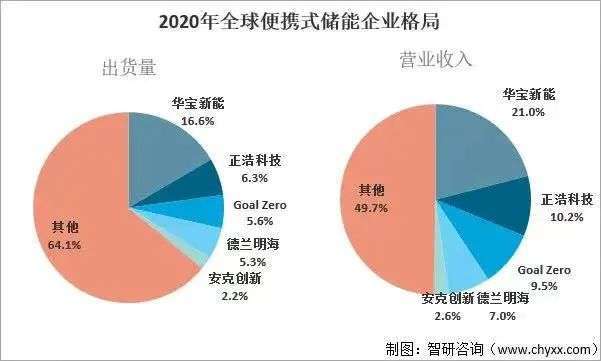 软件复用 nato-软件复用：提高开发效率与降低成本的重要手段